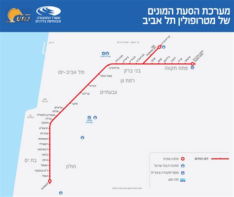 מסלול קו 503 (אגד) בשעה 17:45.